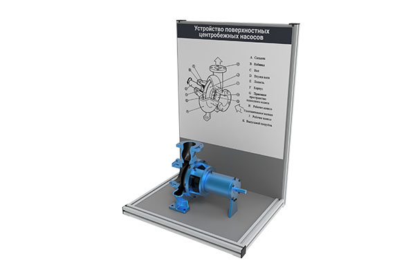 Стенд-планшет "Устройство поверхностных центробежных насосов"