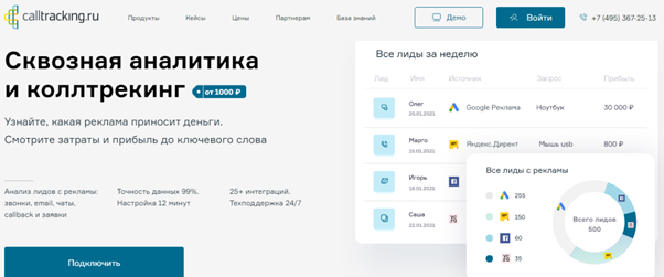 Сервис Calltracking