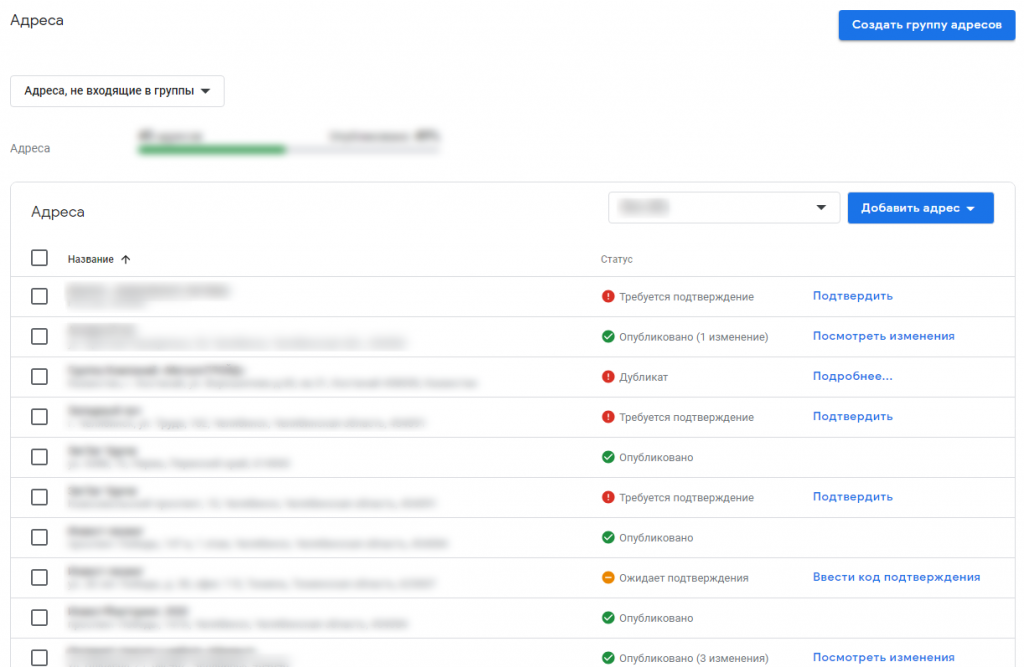 Список добавленных карточек компаний в Google My Business