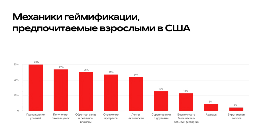 Таблица популярных механик геймификации.jpg